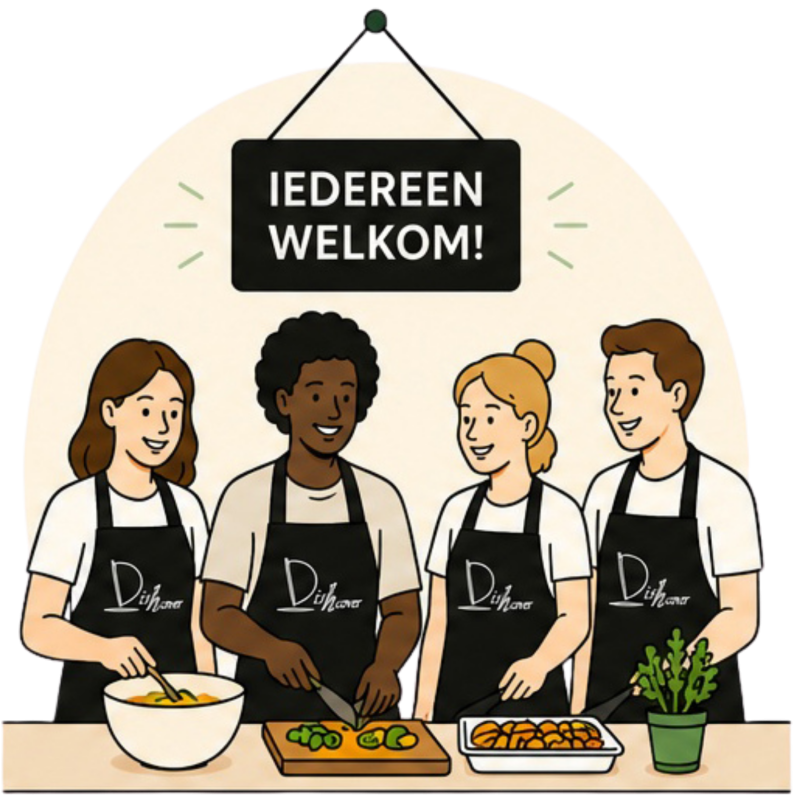 Open kookworkshops Dishcover
